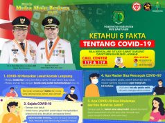 Putus Mata Rantai Covid-19, Edukasi Social Distancing dan PHBS Ke Masyarakat